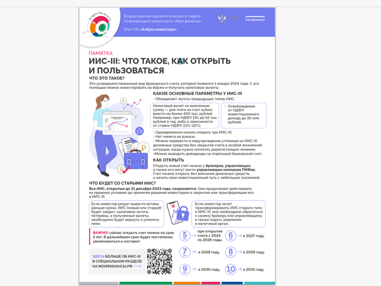 ПАМЯТКА ИИС-III: что такое, как открыть   и пользоваться.